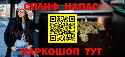 круглые Сланцы